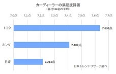株式会社NEXERのプレスリリース画像1