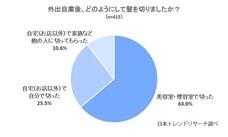 株式会社NEXERのプレスリリース画像1