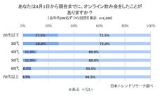 株式会社NEXERのプレスリリース画像2