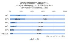 株式会社NEXERのプレスリリース画像4