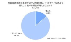 株式会社NEXERのプレスリリース画像2
