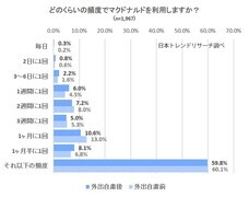 株式会社NEXERのプレスリリース画像1