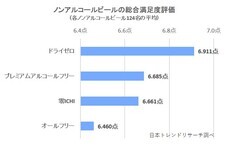 株式会社NEXERのプレスリリース画像1
