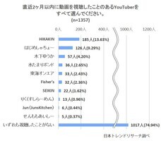 株式会社NEXERのプレスリリース画像2