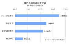 株式会社NEXERのプレスリリース画像1