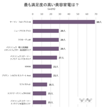 株式会社NEXERのプレスリリース画像1