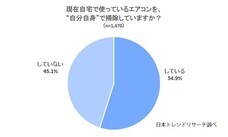 株式会社NEXERのプレスリリース画像1
