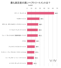 株式会社NEXERのプレスリリース画像1