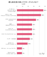 株式会社NEXERのプレスリリース画像1