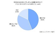 株式会社NEXERのプレスリリース画像1