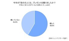 株式会社NEXERのプレスリリース画像2