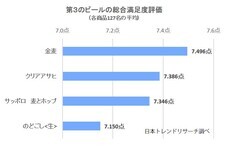 株式会社NEXERのプレスリリース画像1
