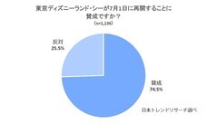株式会社NEXERのプレスリリース画像1