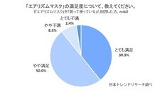株式会社NEXERのプレスリリース画像1