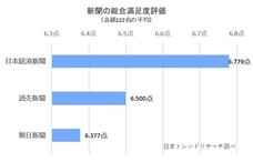 株式会社NEXERのプレスリリース画像1