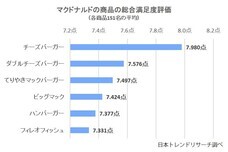 株式会社NEXERのプレスリリース画像1