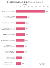 株式会社NEXERのプレスリリース画像1
