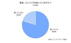 株式会社NEXERのプレスリリース画像1