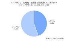 株式会社NEXERのプレスリリース画像2