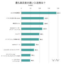 株式会社NEXERのプレスリリース画像1