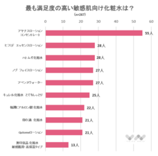 株式会社NEXERのプレスリリース画像1