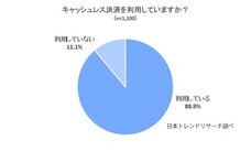 株式会社NEXERのプレスリリース画像1