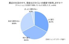 株式会社NEXERのプレスリリース画像3