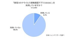 株式会社NEXERのプレスリリース画像1