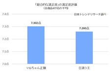 株式会社NEXERのプレスリリース画像1