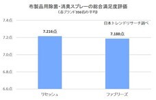 株式会社NEXERのプレスリリース画像1