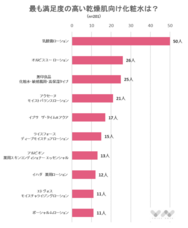 株式会社NEXERのプレスリリース画像1