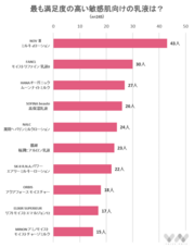 株式会社NEXERのプレスリリース画像1
