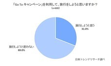 株式会社NEXERのプレスリリース画像1