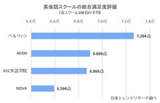 株式会社NEXERのプレスリリース画像1