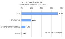 株式会社NEXERのプレスリリース画像2