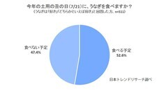 株式会社NEXERのプレスリリース画像1