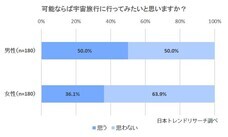 株式会社NEXERのプレスリリース画像1