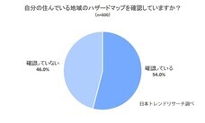 株式会社NEXERのプレスリリース画像1