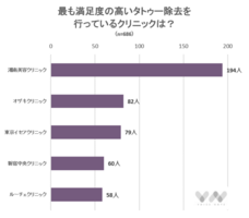 株式会社NEXERのプレスリリース画像1