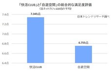 株式会社NEXERのプレスリリース画像1