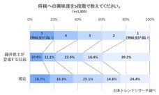 株式会社NEXERのプレスリリース画像1