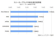 株式会社NEXERのプレスリリース画像1