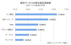 株式会社NEXERのプレスリリース画像1
