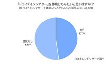 株式会社NEXERのプレスリリース画像1