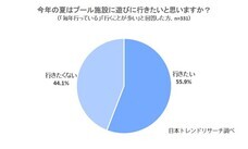 株式会社NEXERのプレスリリース画像2