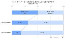 株式会社NEXERのプレスリリース画像1