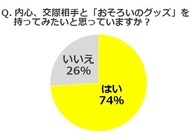 Hamee株式会社のプレスリリース画像2