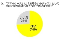 Hamee株式会社のプレスリリース画像5