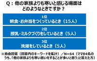積水化学工業株式会社のプレスリリース画像7
