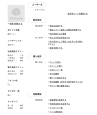 株式会社マレントのプレスリリース画像4